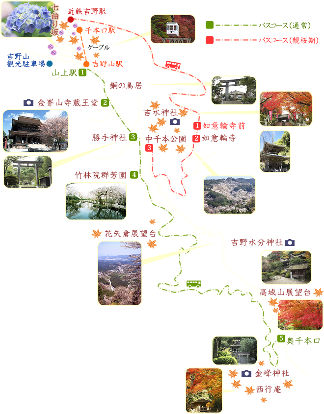 吉野山ハイキング